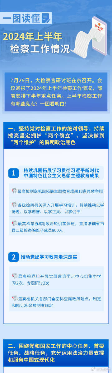 科技 第10页