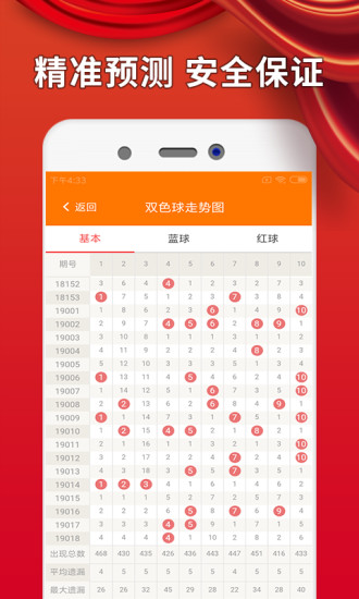 科技 第7页